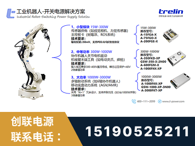 米林-工业机器人-开关电源解决方案