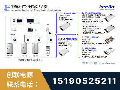 米林-工商储-开关电源解决方案