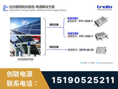 米林-光伏跟踪转向系统-电源解决方案